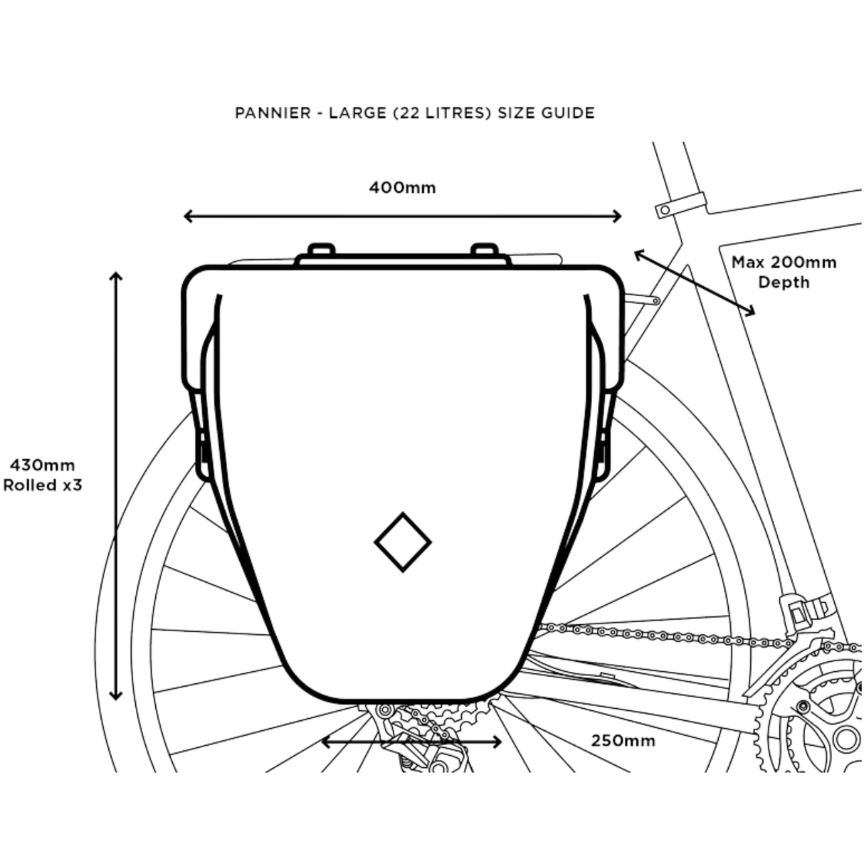 Restrap Pannier bag Pannier Bag