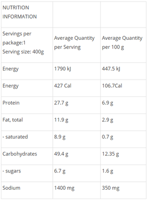 Campers Pantry Dehydrated Meals Freeze-dried Expedition Meals