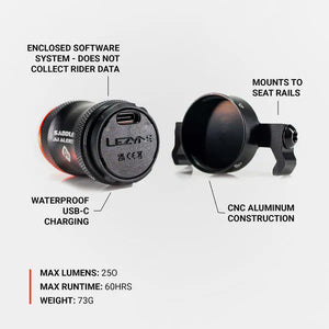 Lezyne Bike Light Rear Saddle Ai Alert 250 Rear LZ1LED41RV137