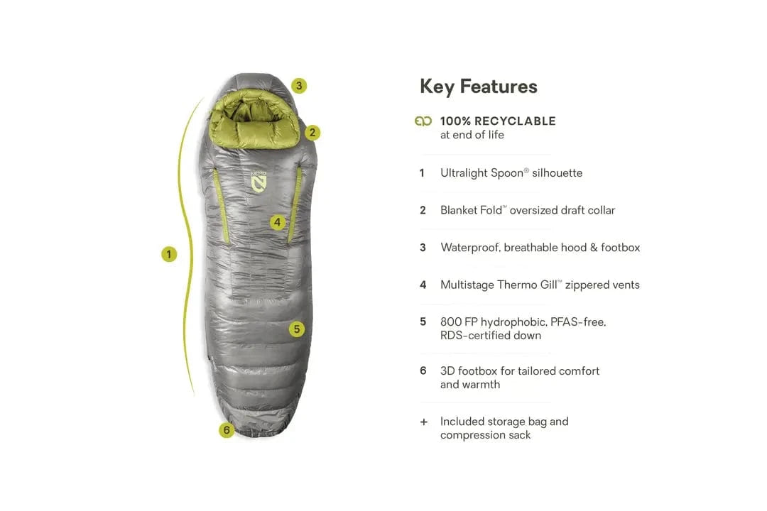 Nemo Sleeping Bag Riff (15°F / -8°C) Endless Promise Womens Sleeping Bag