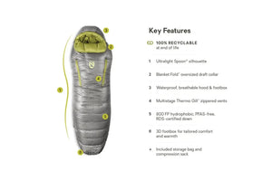 Nemo Sleeping Bag Riff (15°F / -8°C) Endless Promise Womens Sleeping Bag
