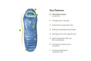 Nemo Sleeping Bag Riff (30°F / -1°C) Endless Promise Womens Sleeping Bag