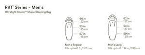 Nemo Sleeping Bag Riff (30°F / -2°C) Endless Promise Sleeping Bag