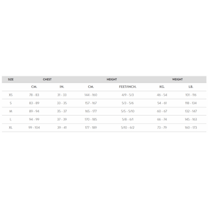 Orca Wetsuits Vitalis Light Sleeveless Womens Wetsuit
