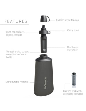 Lifestraw Water Treatment Collapsible Squeeze Bottle With Filter Peak Series